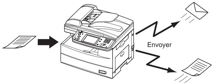 MURATEC F520 - Diffusion mixte (Voir page 3-24) - 1