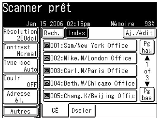 MURATEC F520 - Utiliser la fonction [Index] - 1