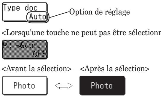 MURATEC F520 - □ Touches à l'écran - 1