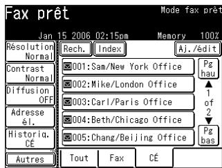 MURATEC F520 - Numero de page - 2