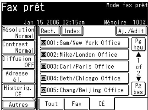 MURATEC F520 - Alternative 1 : Enregistrer ou éditer directement dans le carnet d'adresses - 4