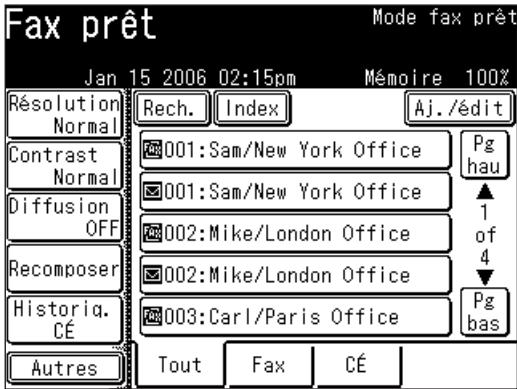 MURATEC F520 - Appuyez sur [Début Tx] lorsque tous les documents ont été numériés. - 1