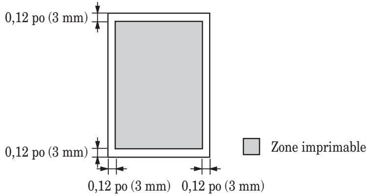 MURATEC F520 - Zone imprimable - 1