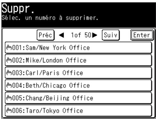 MURATEC F520 - Alternative 1 : Enregistrer ou éditer directement dans le carnet d'adresses - 8