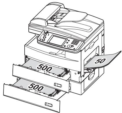 MURATEC F520 - Traitement du papier - 1