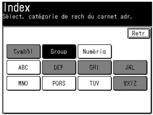 MURATEC F520 - Alternative : - 2