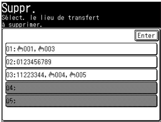 MURATEC F520 - Impr auto - 2