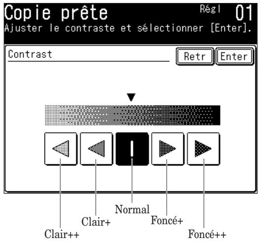 MURATEC F520 - Type de document - 2