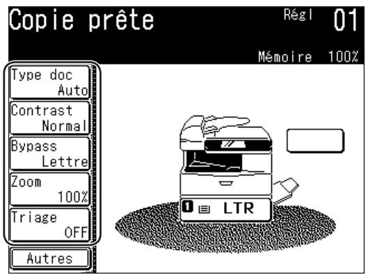 MURATEC F520 - Exemple de mode veille copie - 1