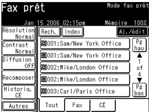 MURATEC MFX1430 - Alternative 1 : Enregistrer ou éditer directement dans le carnet d'adresses - 1