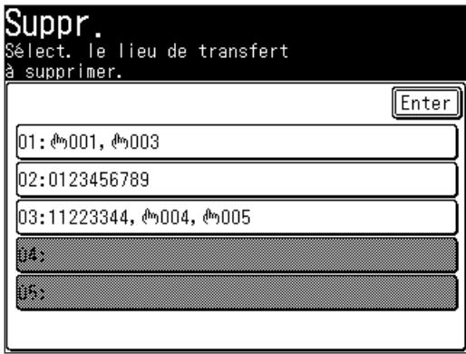 MURATEC MFX1430 - Impr auto - 2