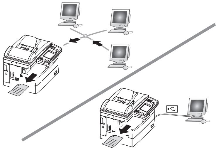 MURATEC MFX1430 - Impression PC - 1