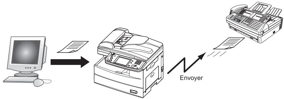 MURATEC MFX1430 - FAX PC (Voir page 8-1) - 1