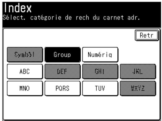 MURATEC MFX1430 - Alternative : - 2