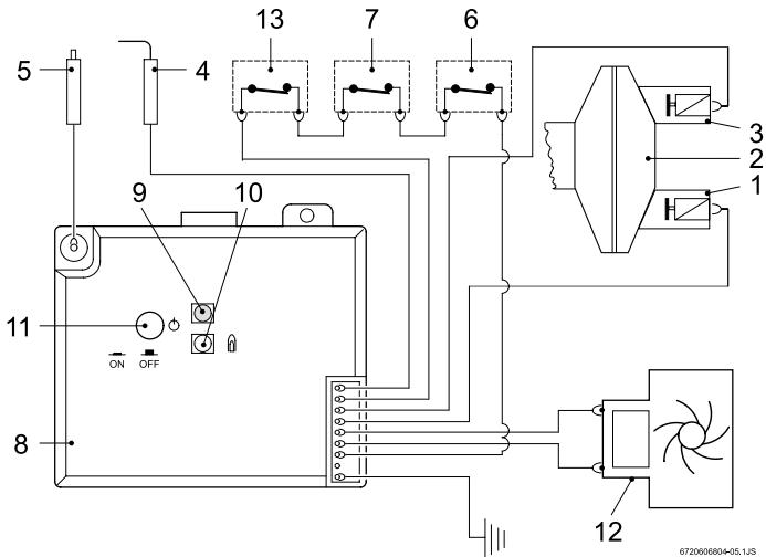 PROTANKLESS 425HN - Il se peut que vous deviez replacer la boîte de commande électronique (voir la fig. 13). - 1