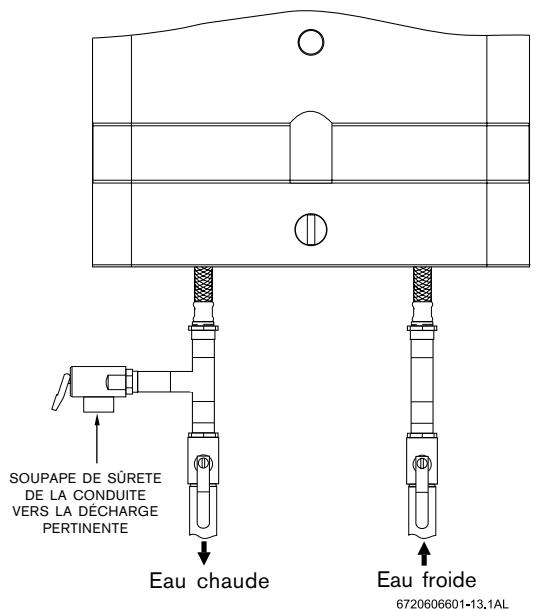 PROTANKLESS 425HN - Raccordement de la soupape de sutureté - 1