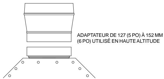 PROTANKLESS 425HN - ! MISE EN GARDE: - 1