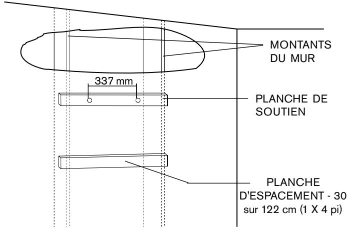 PROTANKLESS 425HN - INSTALLATION MURALE - 1