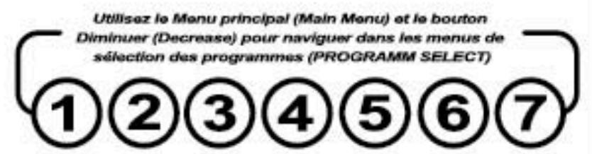 VENOM PRO CHARGER ULTIMATE - 3SV3030 - 1