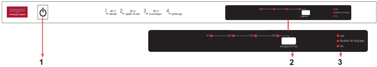 WESTLINE LVW 1249A++ - Contenu des programmes - 1