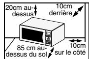 SAMSUNG CE1071 - Installation du four à micro-ondes - 1