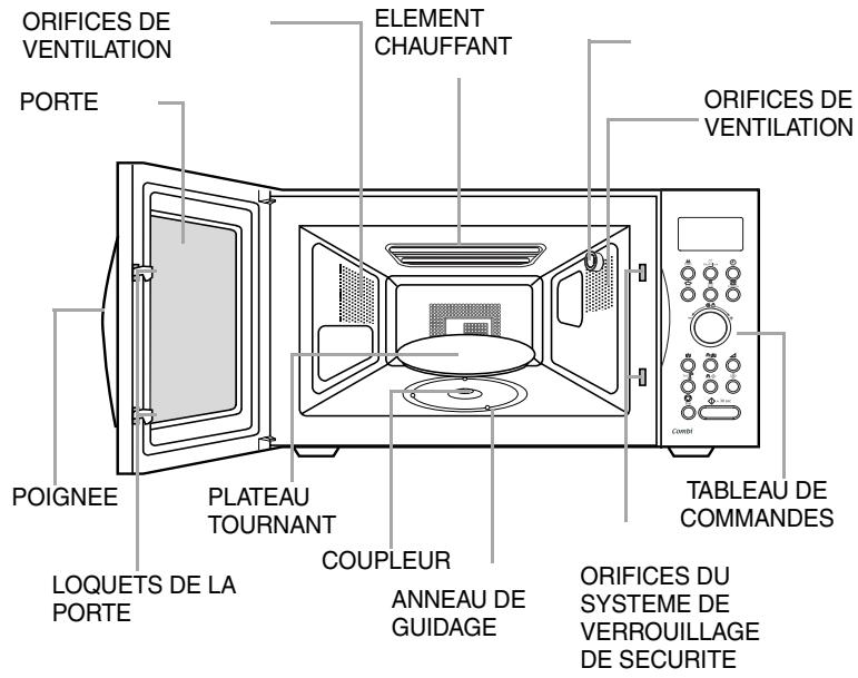 SAMSUNG CE1071 - Four - 1