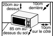 SAMSUNG CE1071-XEF - Installation du four à micro-ondes - 1