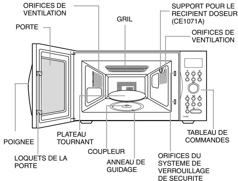 SAMSUNG CE1071-XEF - Attention ! - 1