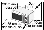 SAMSUNG CE107B - Installation du four à micro-ondes - 1
