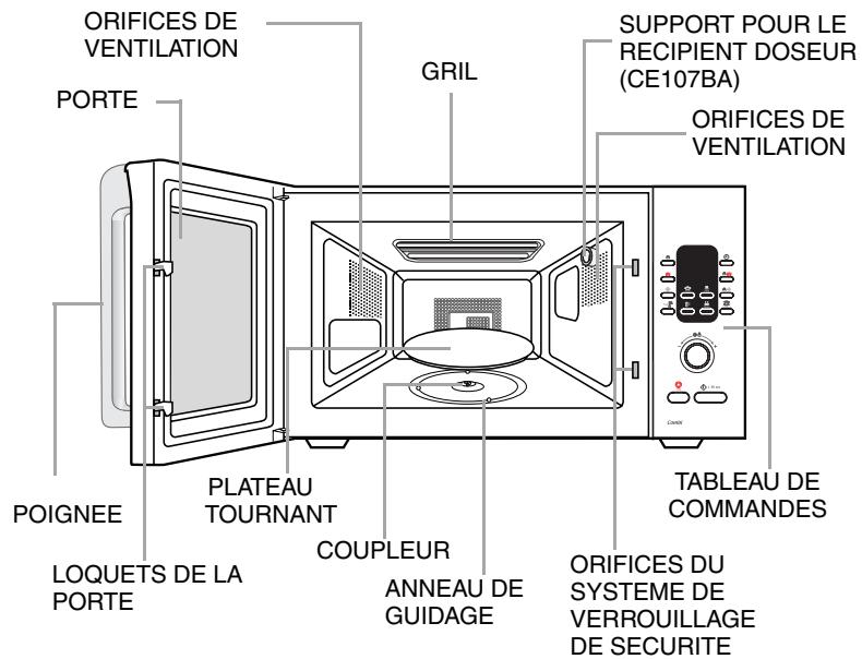 SAMSUNG CE107B - Attention ! - 1