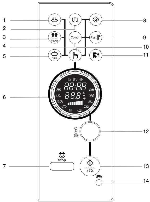 SAMSUNG CE1180GWT - Je veux décongeler rapidement des alimentes. - 5