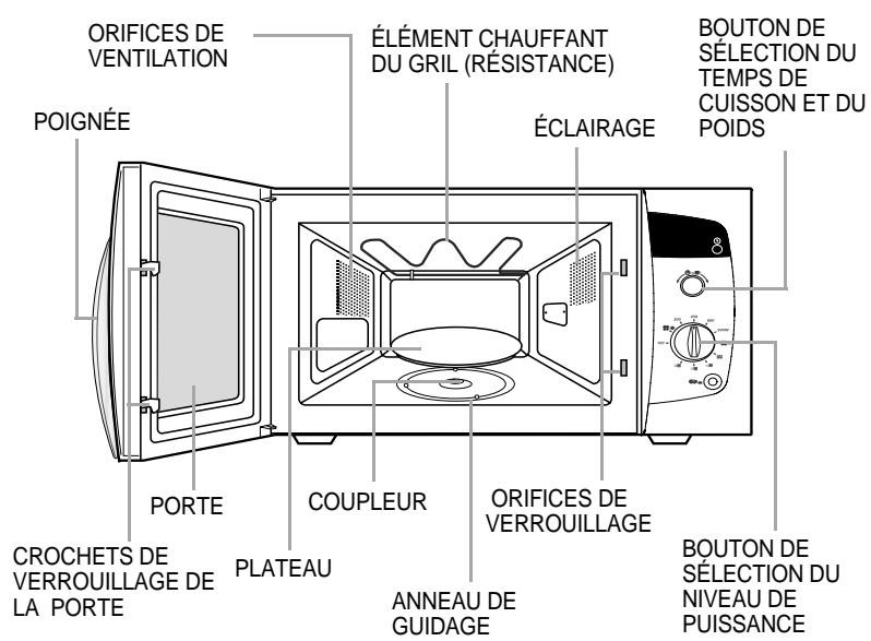 SAMSUNG CE292DN - Oven - 1