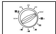 SAMSUNG CE292DN - Vérifiez que votre four fonctionne correctement - 1
