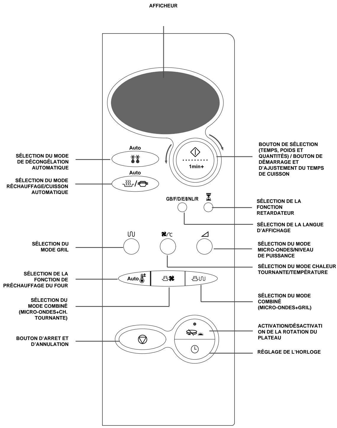 SAMSUNG CK135M - Rangement du four - 2