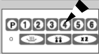 P 1 2 3 4 5 6 0 √3B- x̅x̅ x̅2