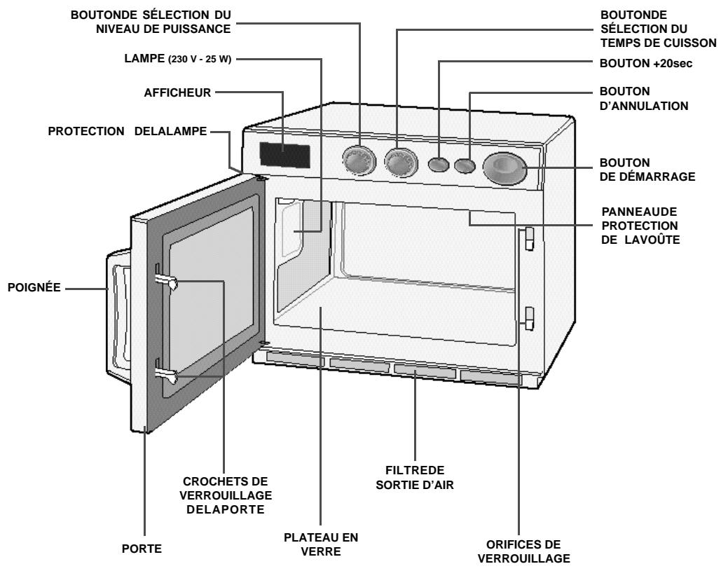 SAMSUNG CM1819 - FOUR - 1