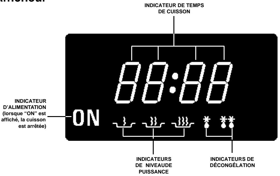 SAMSUNG CM1819 - Afficheur - 1