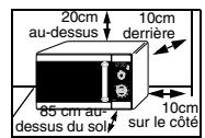 SAMSUNG GE82WT - Installez votre four micro-ondes - 1