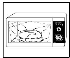 SAMSUNG GE82WT - Principe de cuisson - 1