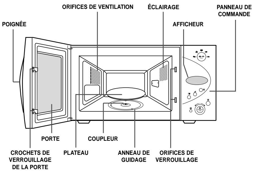 SAMSUNG M1714 - Sommaire - 1