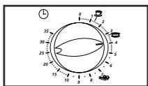 SAMSUNG M1714 - Si vous souhaitez cuire un plat - 2