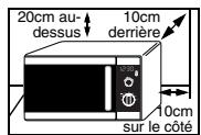 SAMSUNG MW82P - Protection de l'environnement - 1