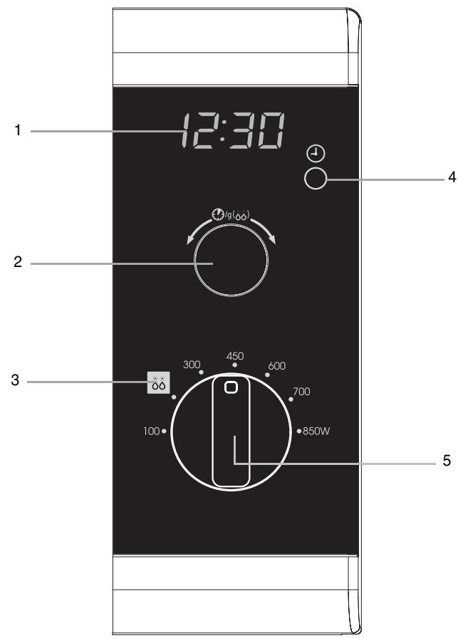 SAMSUNG MW82P - Panneau de commande - 1