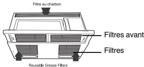 SAMSUNG SMH7159BC - Le ventilateur - 1