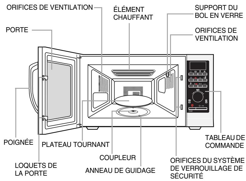 SAMSUNG CE117AE-X - Attention! - 1
