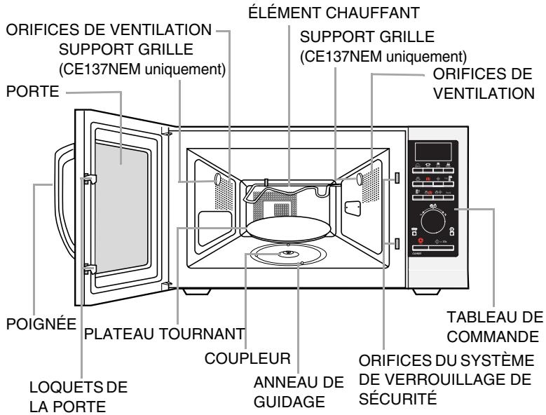 SAMSUNG CE137NM-B - Four - 1