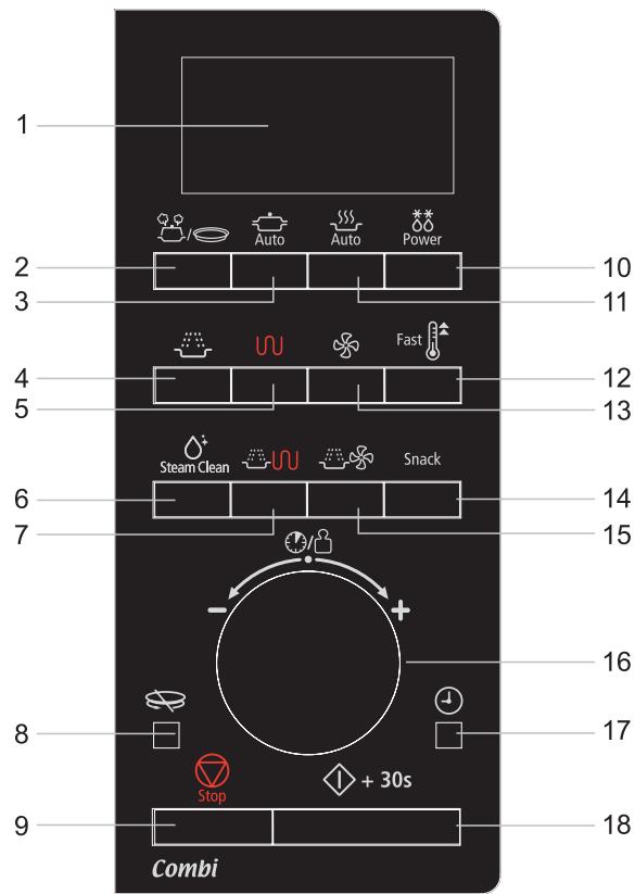 SAMSUNG CE137NM-B - Attention! - 2