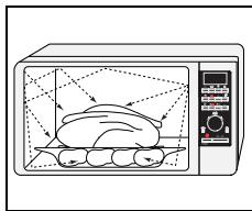 SAMSUNG CE137NM-B - Principe de cuisson - 1