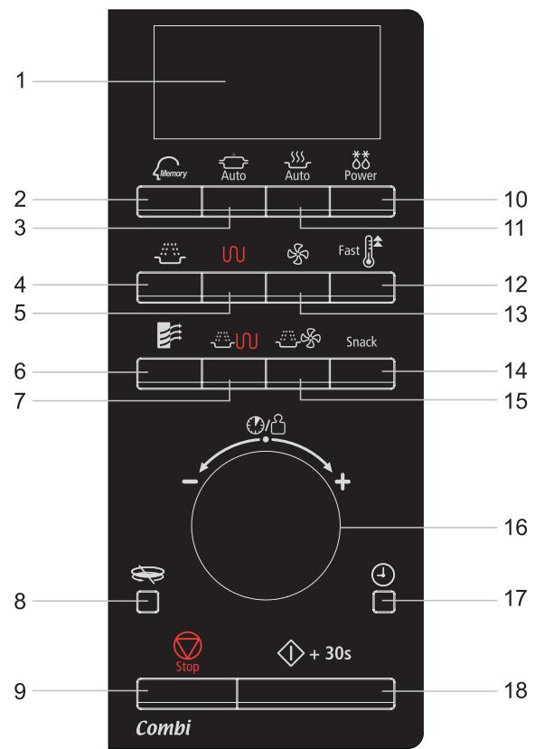 SAMSUNG CE137NM-B - Attention! - 1