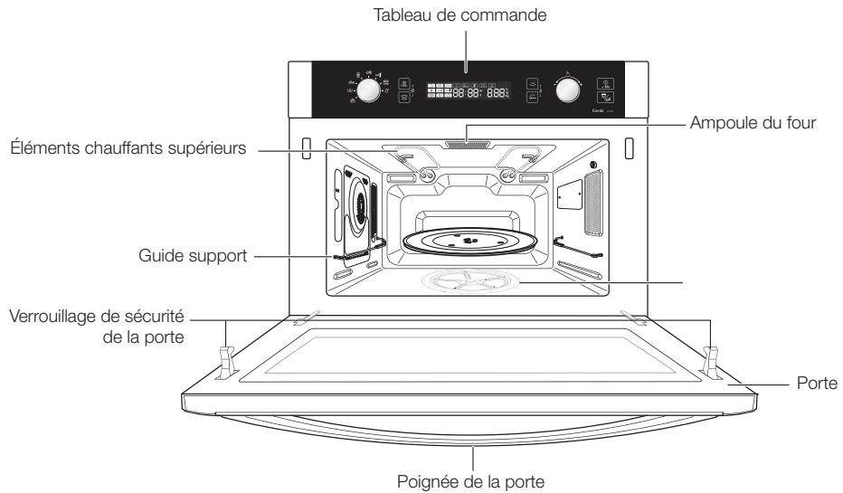SAMSUNG CP1370-B - APPAREIL ET ÉLÉMENTS - 1